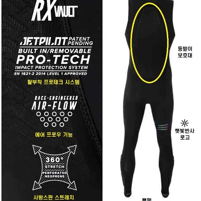 [48%할인]젯파일럿 Rx 레이싱 네오플랜 벨럿 슈트세트(존&자켓)