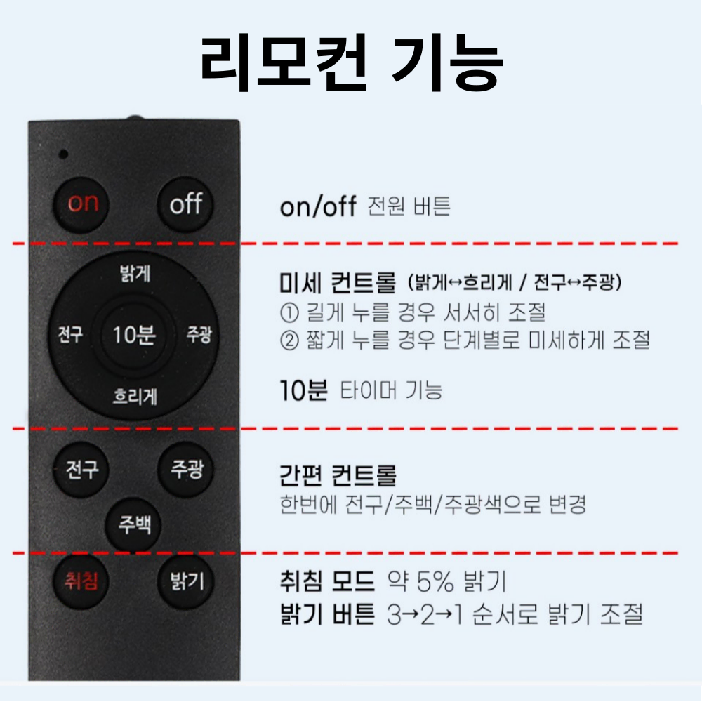 아이방 전등 LED 곰돌이 키즈방등