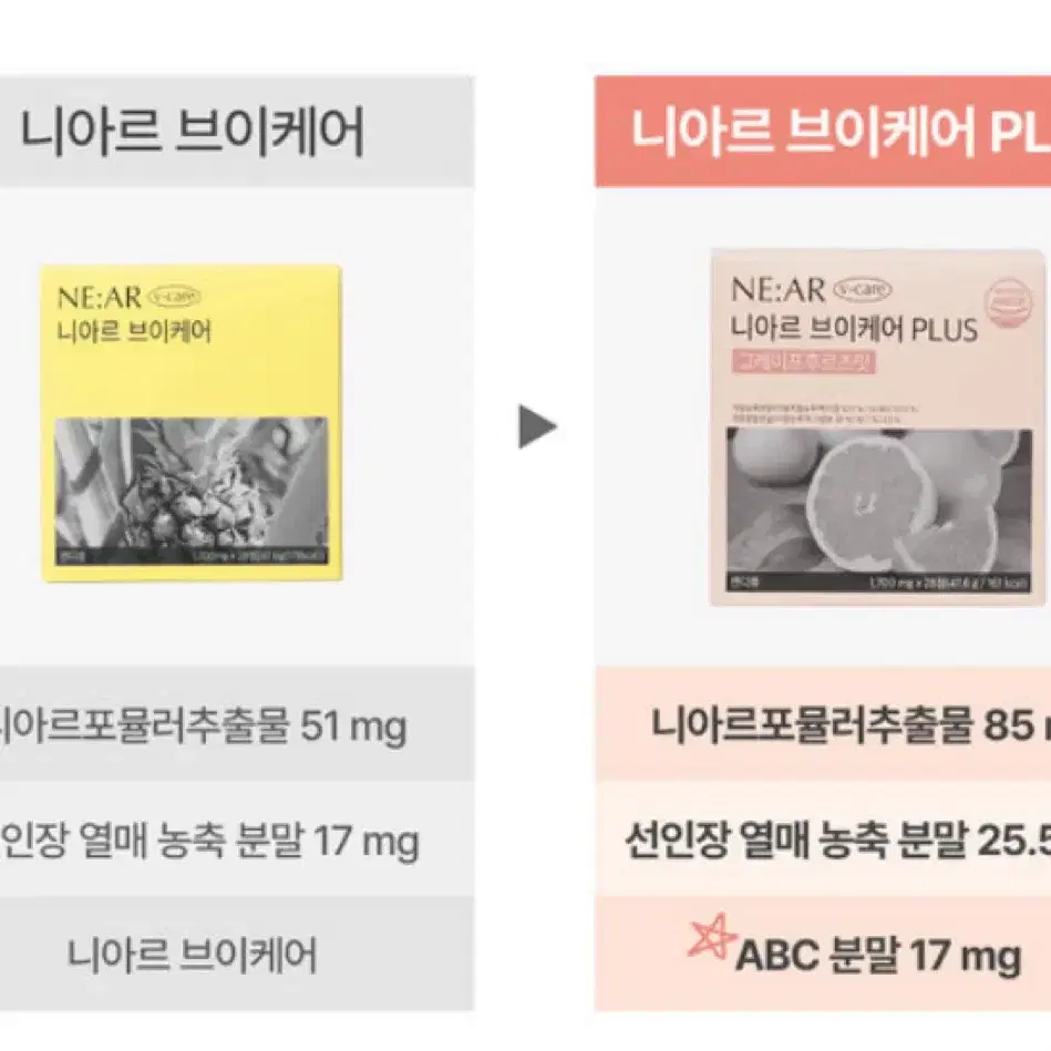 *당일배송))니아르 업그레이드된 브이케어 플러스