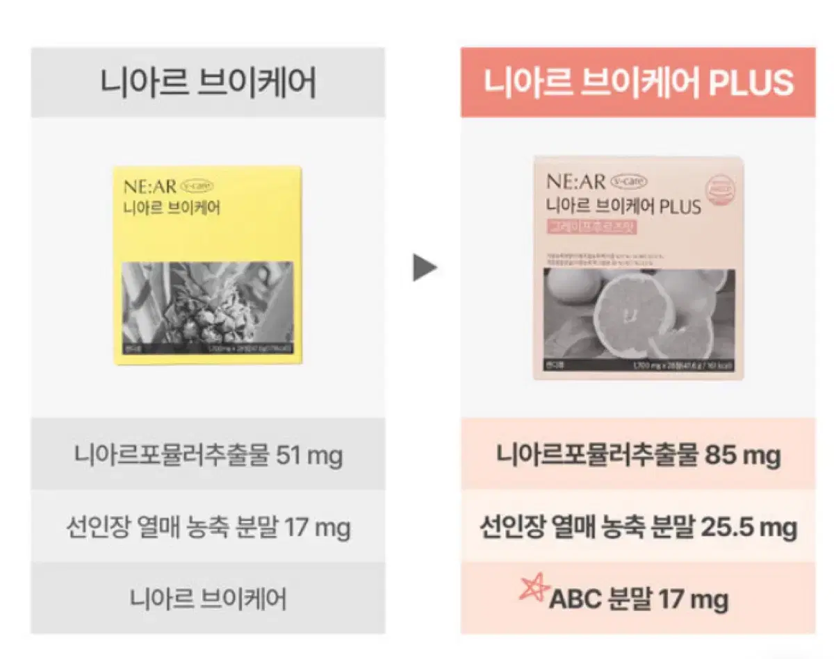 *당일배송))니아르 업그레이드된 브이케어 플러스