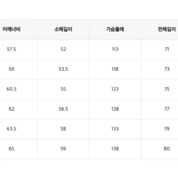 스파오 시티보이오버핏옥스포드셔츠 스카이블루 가내스라미뉴에트라룸