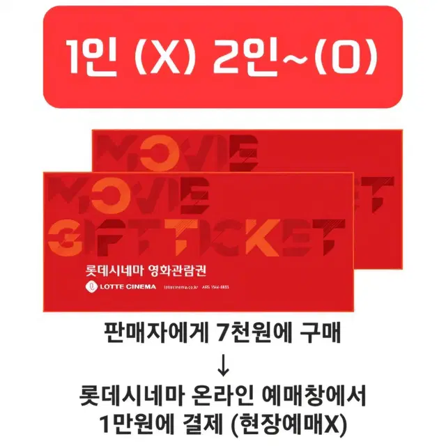 롯데시네마 영화 2인 1만원 예매권 (일반 2D 주말 주중)