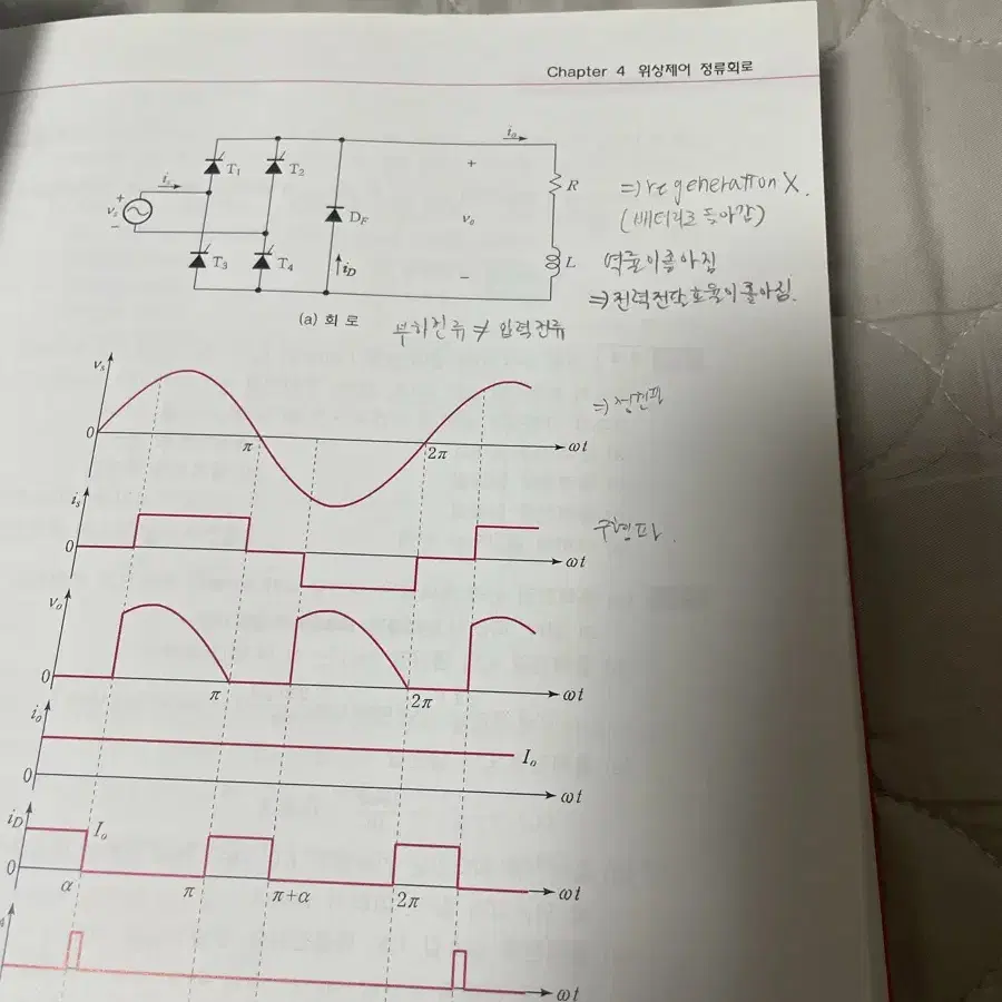 전력전자공학 제 4판 power electronics