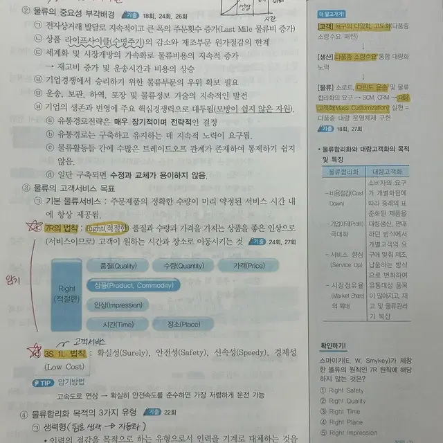 물류관리사 신지원에듀 단기완성 교재 + 기출문제집