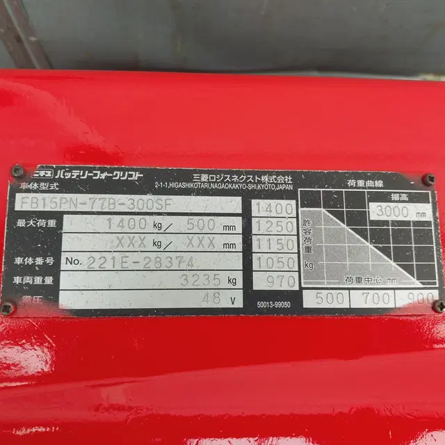 니찌유 전동지게차 1.5톤 2단3000MM 싸이드쉬프트 FB15PN-77