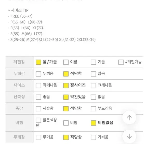 에이블리) 메리노울꽈반팔니트 (육육걸즈제품) 실착x