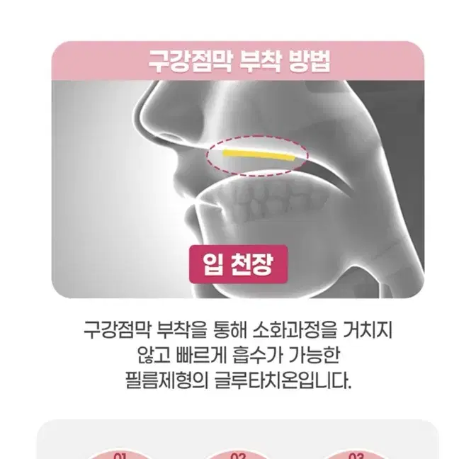 내츄럴플러스 메가 리포좀 글루타치온 필름 376mg x 30매x2개