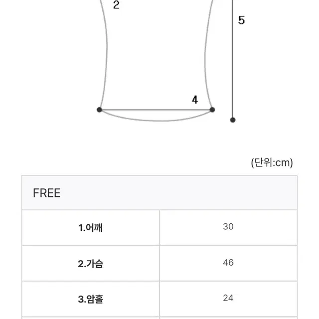 지그재그 행자씨) 레이어드 원피스