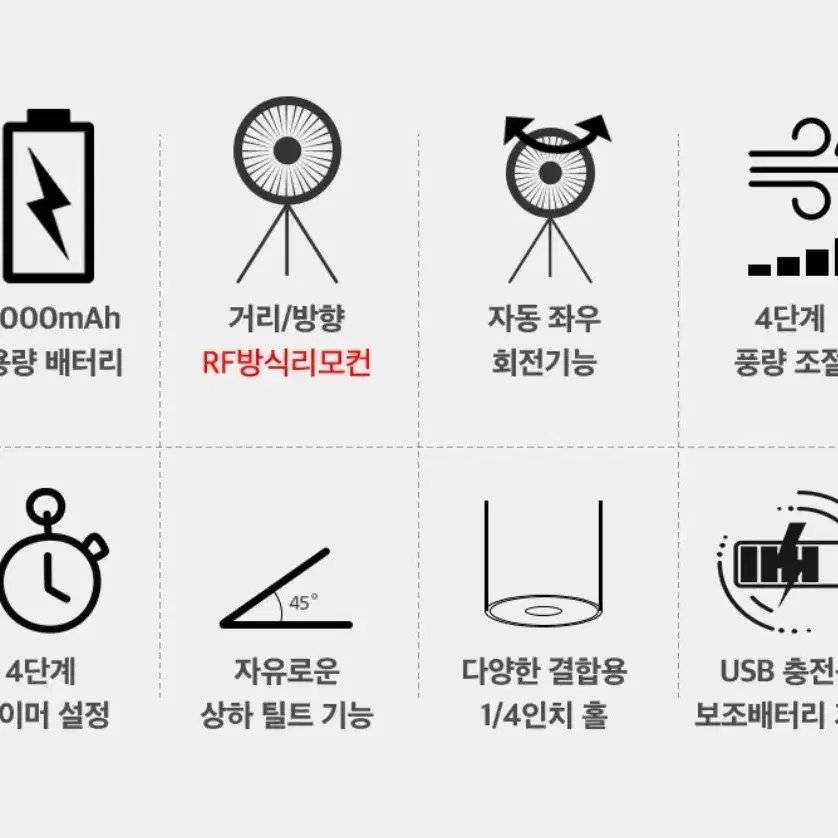 <무료배송> 에어프렌즈 충전식 캠핑 서큘레이터 무선 천장 선풍기