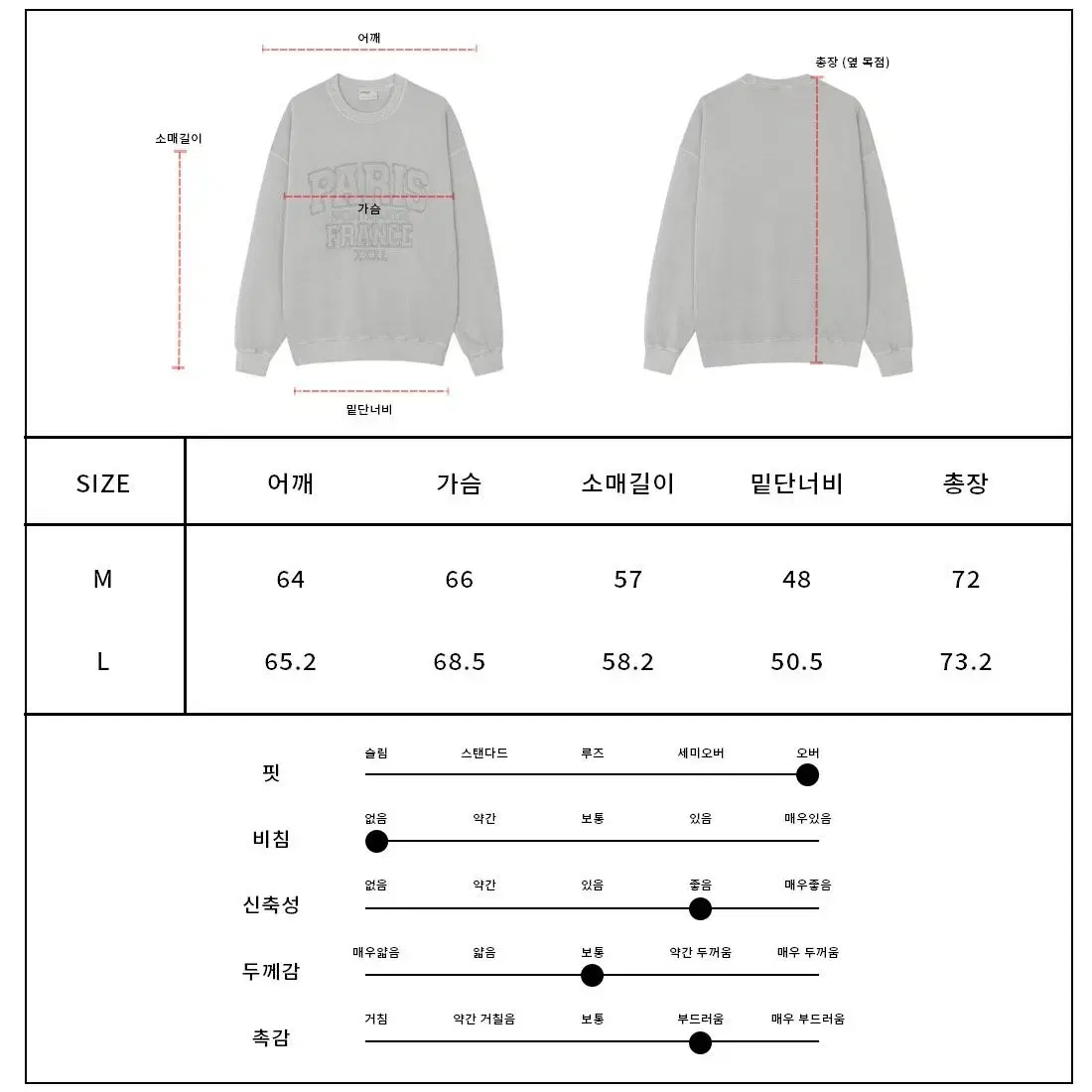 파리스 호텔 맨투맨