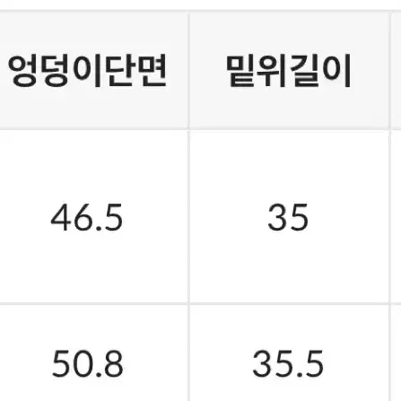 슬랙스(새상품)98도씨 어텀 니어웨어 크렘므 베리유 어베인 아뜨랑스