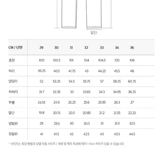 플랙 레트로블루 테이퍼드 데님팬츠 린스드 29