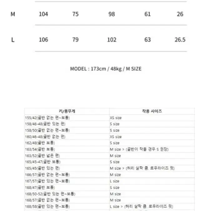 런웨이 티켓 아이싱 팬츠 xs