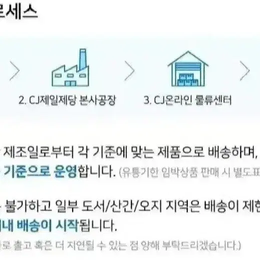 번개최저가 동그란스팸160GX5개 10900원 아이들밥반찬