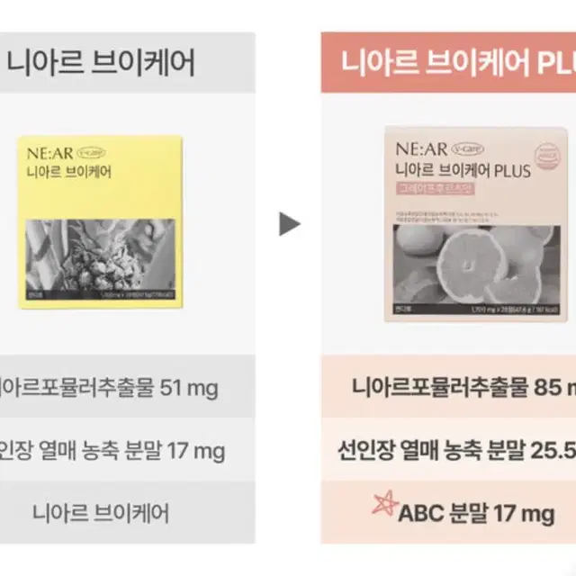 [공구분철] 니아르 브이케어 플러스 그레이프후르츠,워터멜론