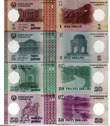 Tajikistan 1999 1, 5, 20, 50 Diram Not used