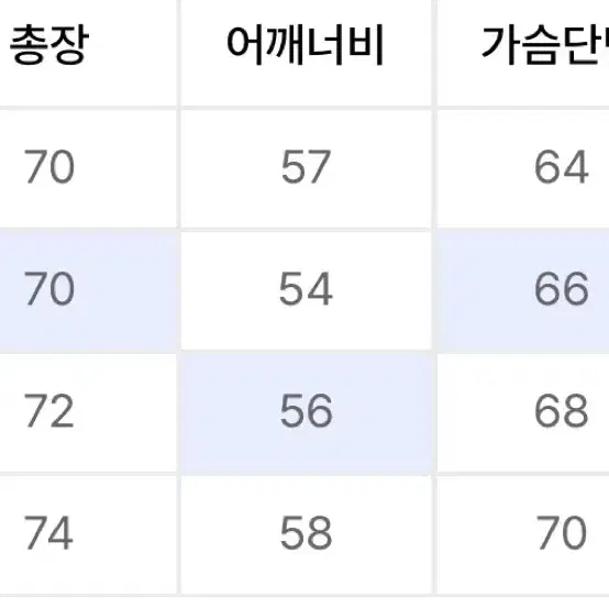 트레블 3 레이어 써밋 후드 윈드 브레이커 블랙 (M) 바람막이