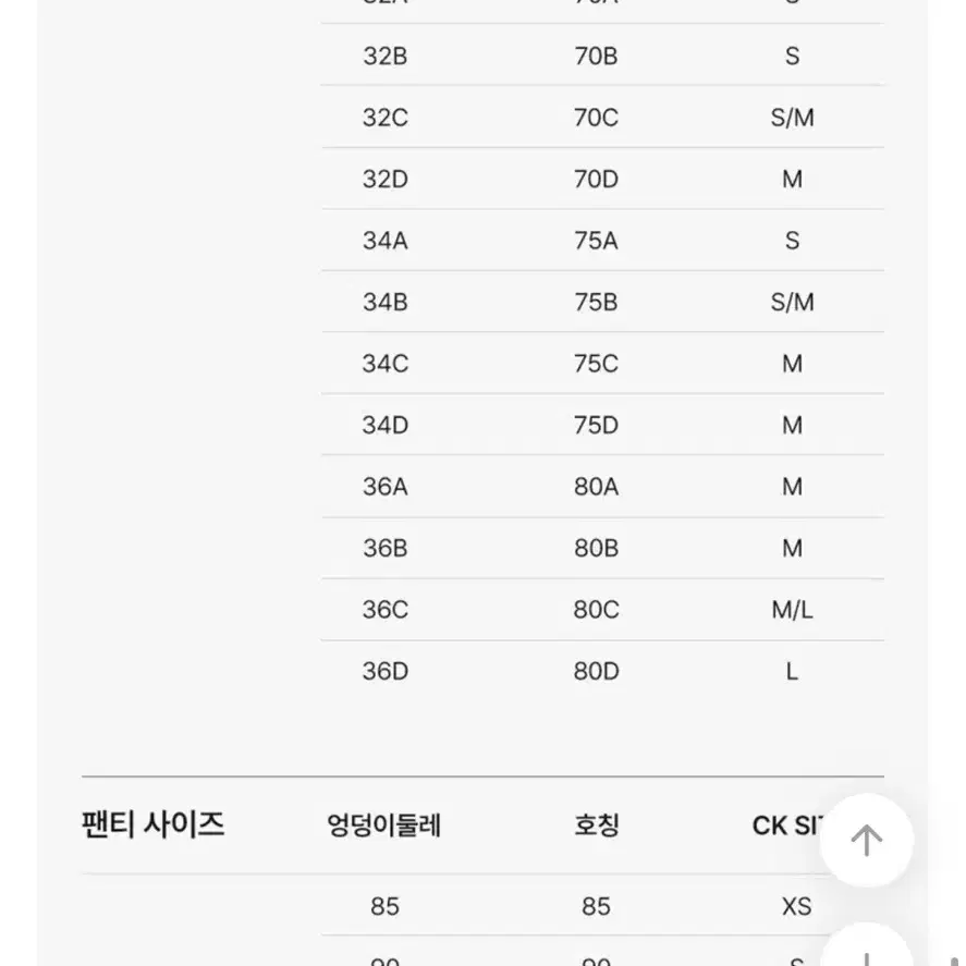 (새상품) ck 캘빈클라인 여성 브라팬티세트 m