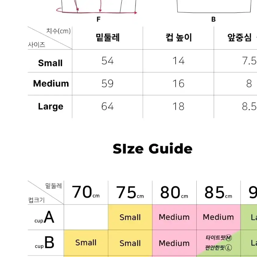 펠로아펠로 레몬 레이스 브라렛 세트