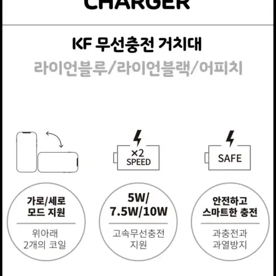 카카오프렌즈 라이언 어피치 무선충전 거치대