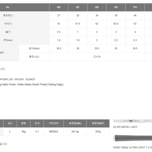 미즈노정품 JPX Q 아이언세트 여성용 7개세트 아이언