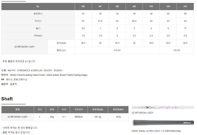 미즈노정품 JPX Q 아이언세트 여성용 7개세트 아이언