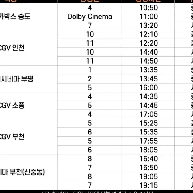 베테랑 정해인 황정민 부평 인천 부천 롯데시네마 무대인사 무인