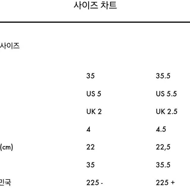 여성 마르지엘라 트리밍 스니커즈 35사이즈 판매