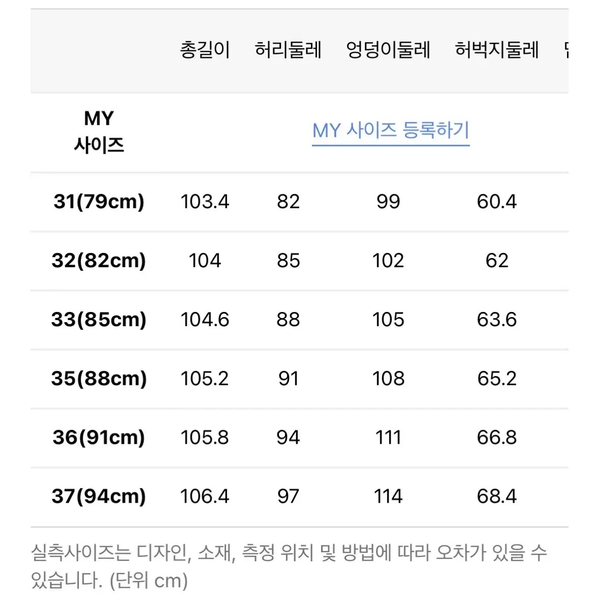 (새상품) 닥스 골프 데님진 진청 (33)