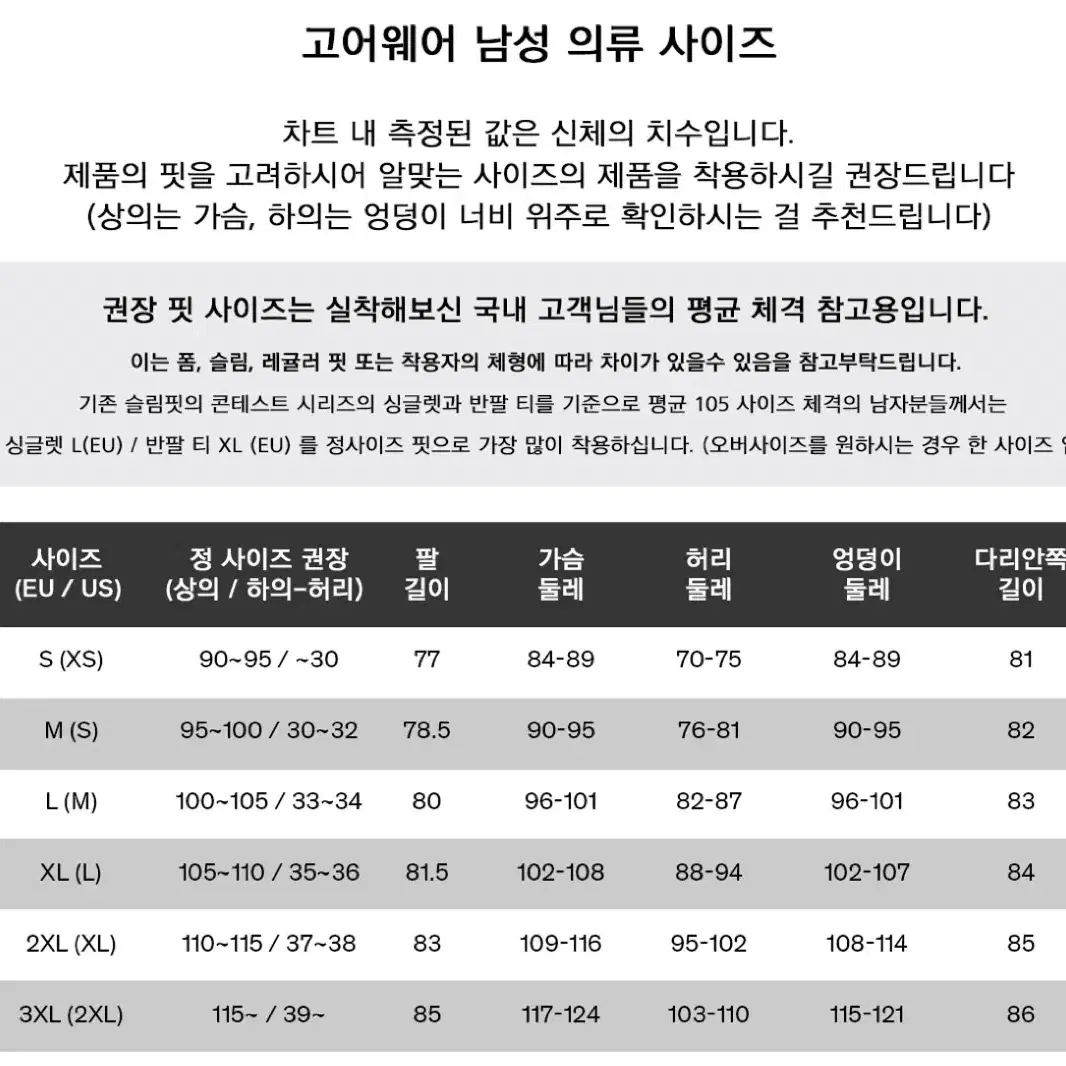 고어웨어 고어텍스 윈드스토퍼 엠비언트 베스트