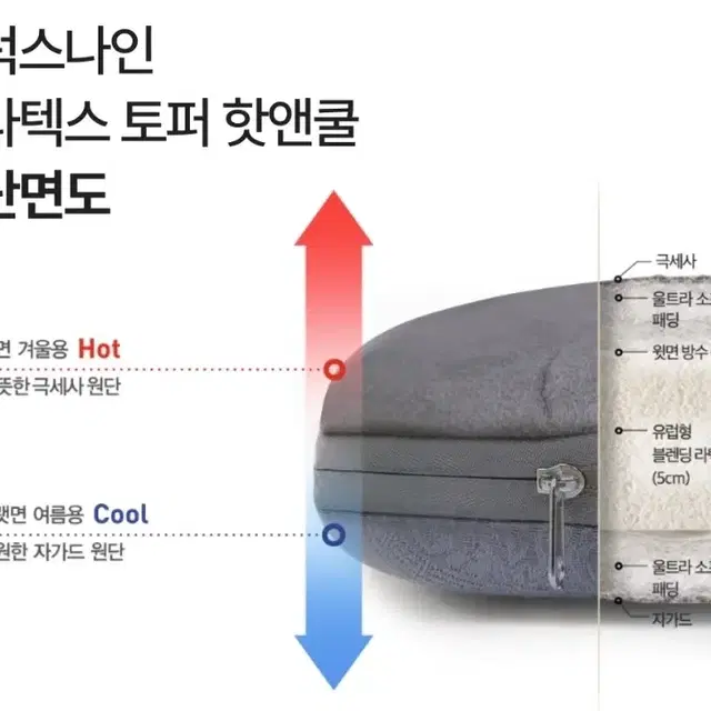 럭스나인 핫엔쿨 라텍스 토퍼 슈퍼싱글