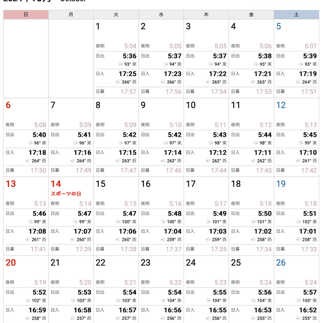 시부야스카이 10.14~23일 일몰 황금시간대 티켓