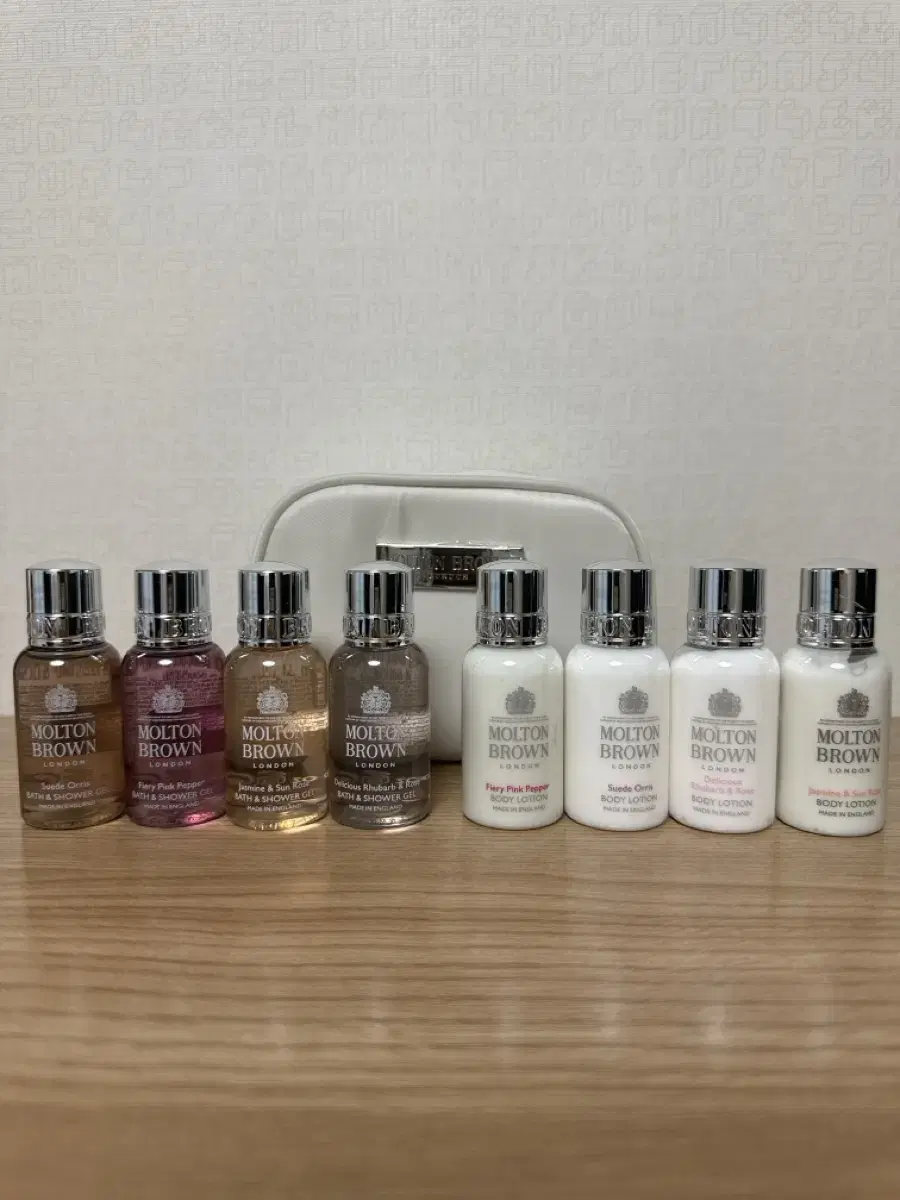 Molton Brown Body Lotion/Shower Gel Set