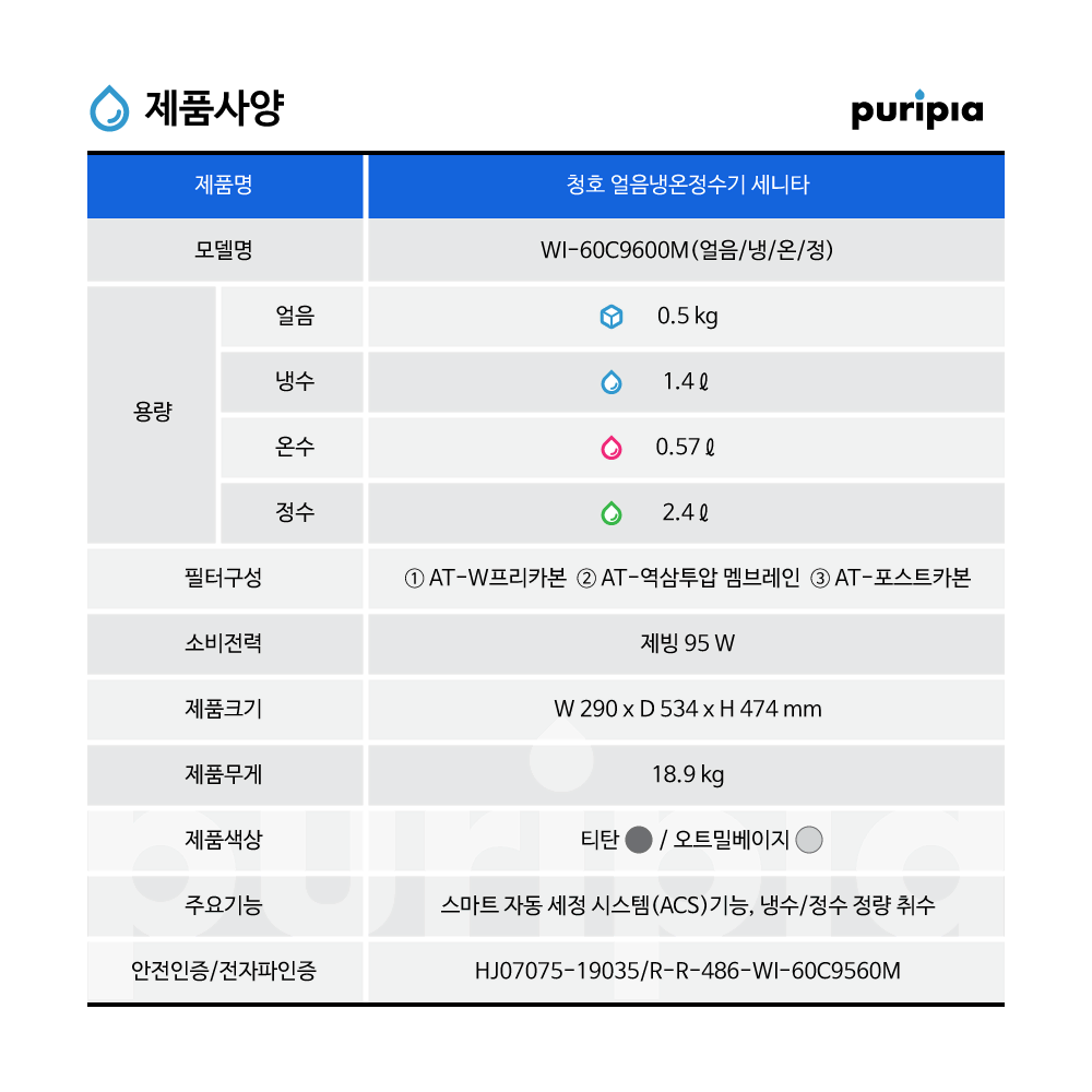 청호나이스 세니타 얼음냉온 정수기 외부케이스 교체