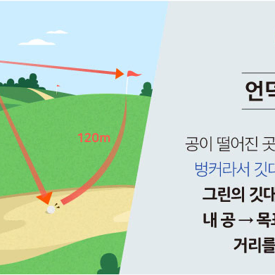 알투지 메이트1 미드나잇블루 - 골프 거리측정기 (풀박)