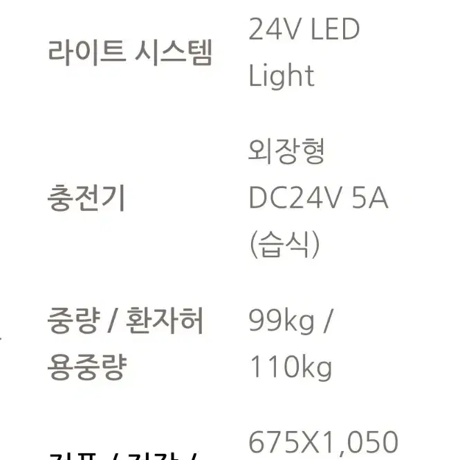 전동  휠체어  P30 충전잭+방수커버 (배터리 방전)