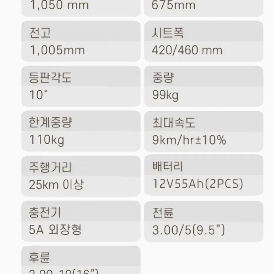 전동  휠체어  P30 충전잭+방수커버 (배터리 방전)