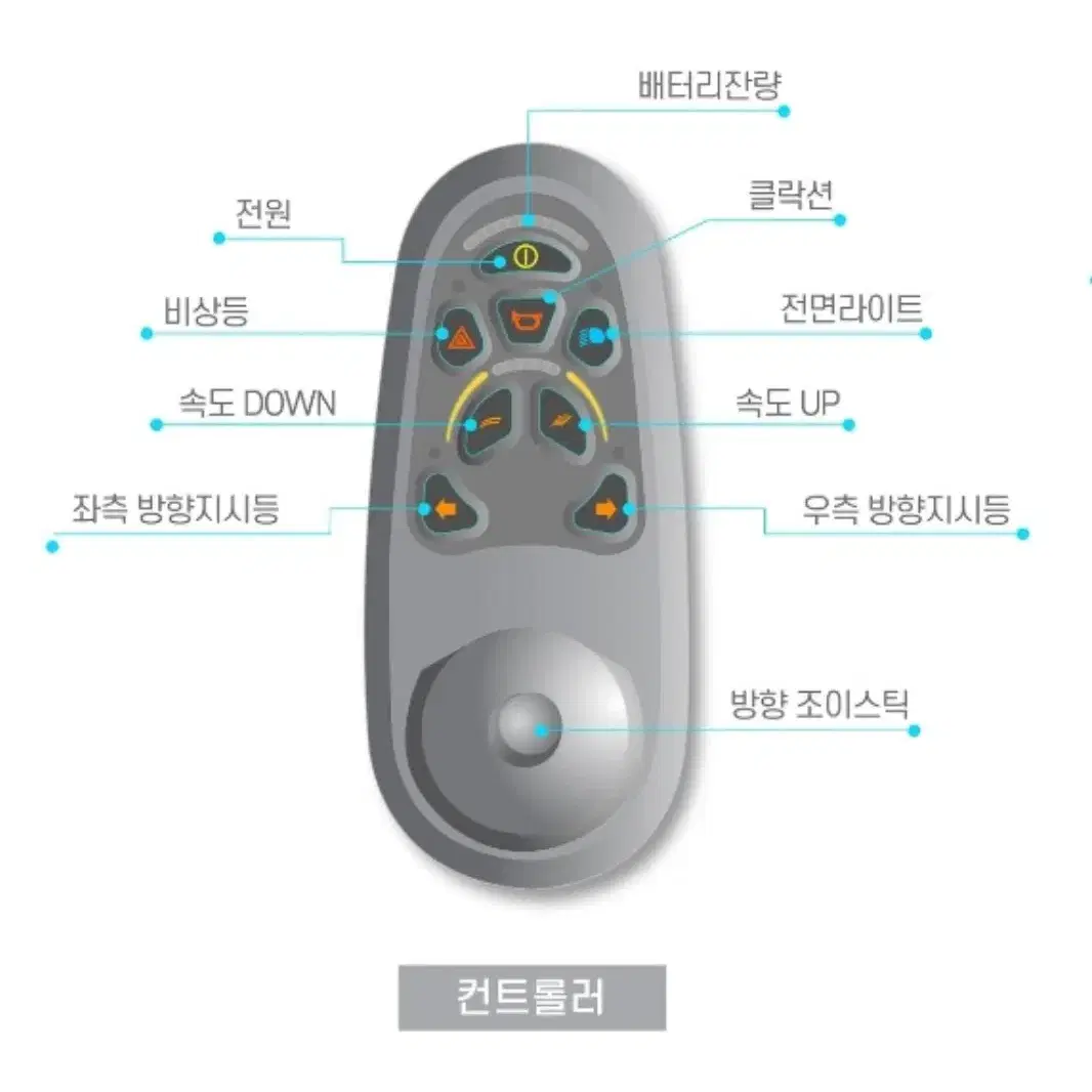 전동  휠체어  P30 충전잭+방수커버 (배터리 방전)