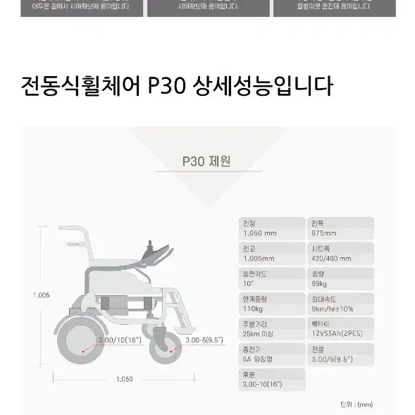 전동  휠체어  P30 충전잭+방수커버 (배터리 방전)