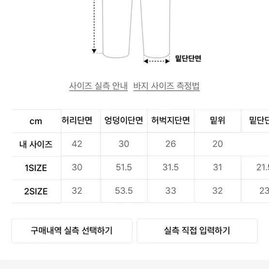 바스락 알리 스트레이트 워시드 카펜더 데님 팬츠 미드 블루 2사이즈