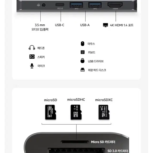 벨킨 7in1 USB C타입 멀티 허브 AVC009btSGY