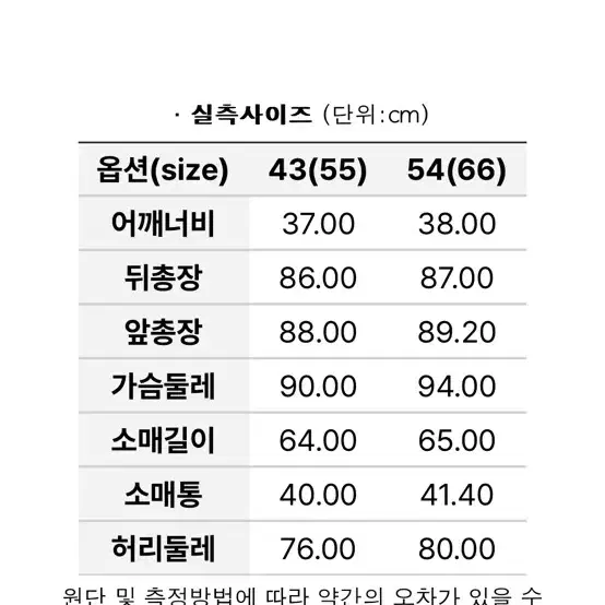 베르니스 버튼업 플로럴 원피스