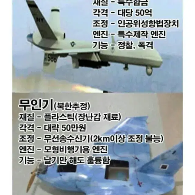 무인기 뼈대만 제작