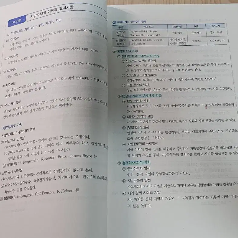 해커스 공무원 마니행정학 지방자치론