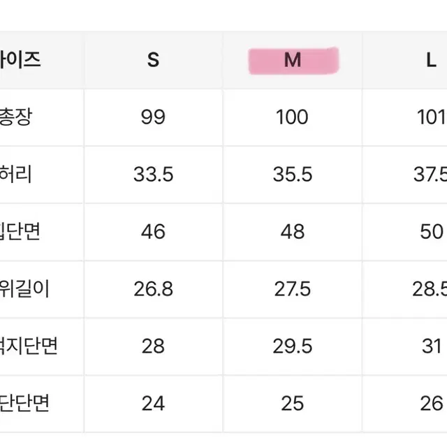 [새상품] 핏시 마린블루 워싱 세미 와이드 부츠컷 데님