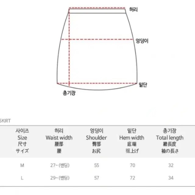 (새상품) 뮤엘 쓰리피스 수영복