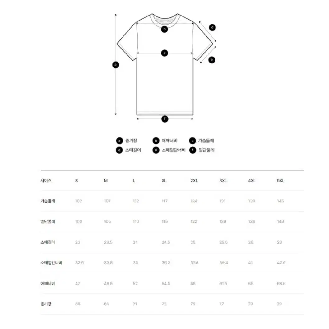 락펑크 탑텐 롤링스톤즈 반팔