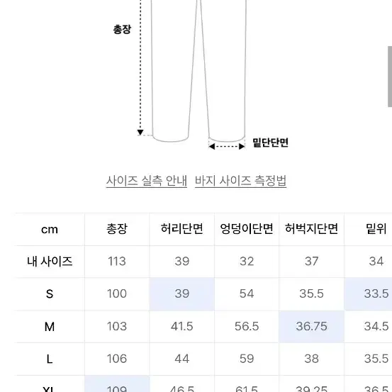 [새상품]위캔더스 드워프 데님팬츠 (s)