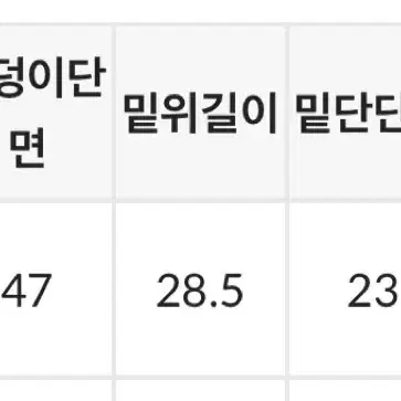 블랙업 테이크 논페이드 생지 데님펜츠 s - short버전