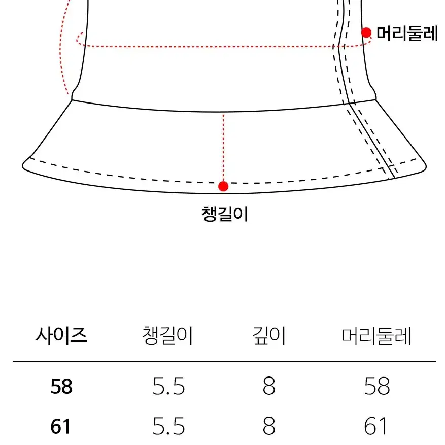 (신품급) 루오에스팩 오버핏 라인 버킷햇 (블랙 L사이즈)